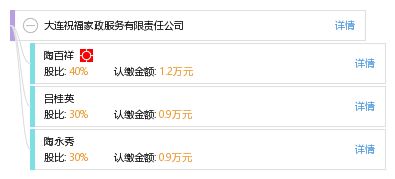 大連祝福家政服務(wù)有限責(zé)任公司